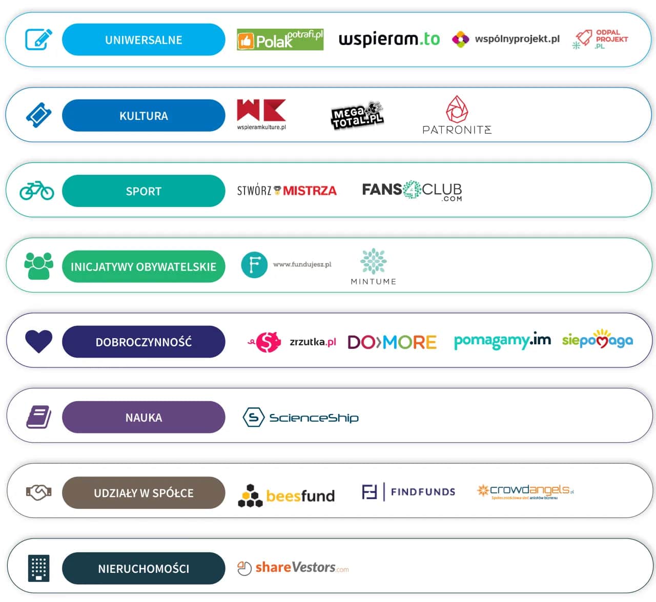 Co warto obejrzeć na polskich platformach w 2025 – hity i nowości
