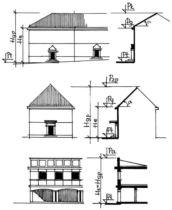 Jak prawidłowo mierzyć elewację frontową i uniknąć kosztownych błędów