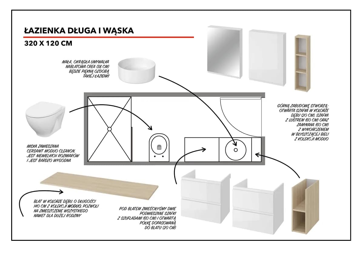 Jak zrobić nowoczesną łazienkę w pokoju - praktyczny poradnik budowlany