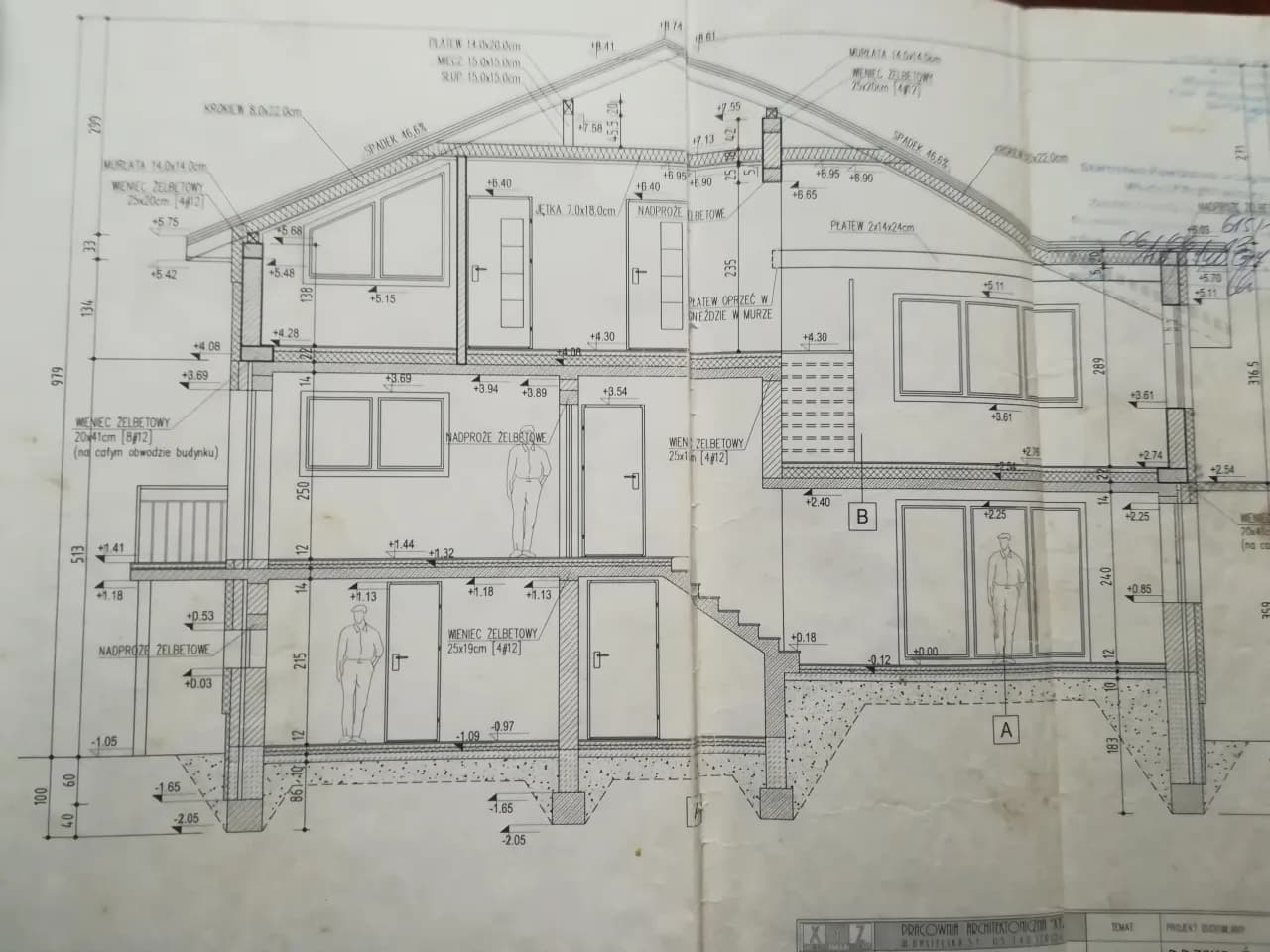 Czy strych to kondygnacja? Wyjaśnienie zgodne z przepisami budowlanymi